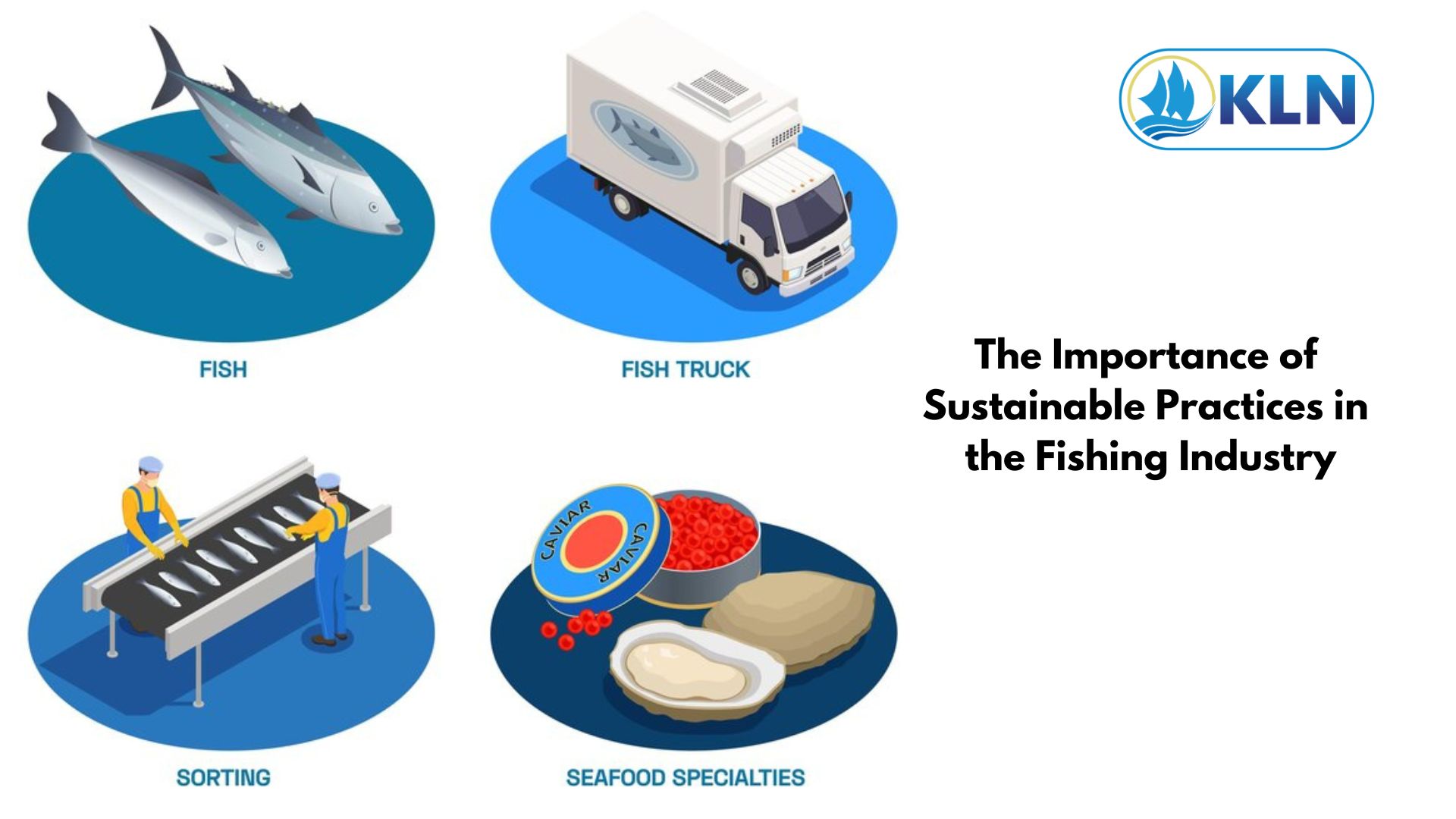 The Importance of Sustainable Practices in the Fishing Industry